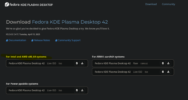 Fedora KDE Download